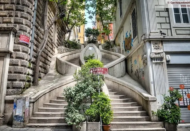 Jewish Heritage Auido Guide Tour